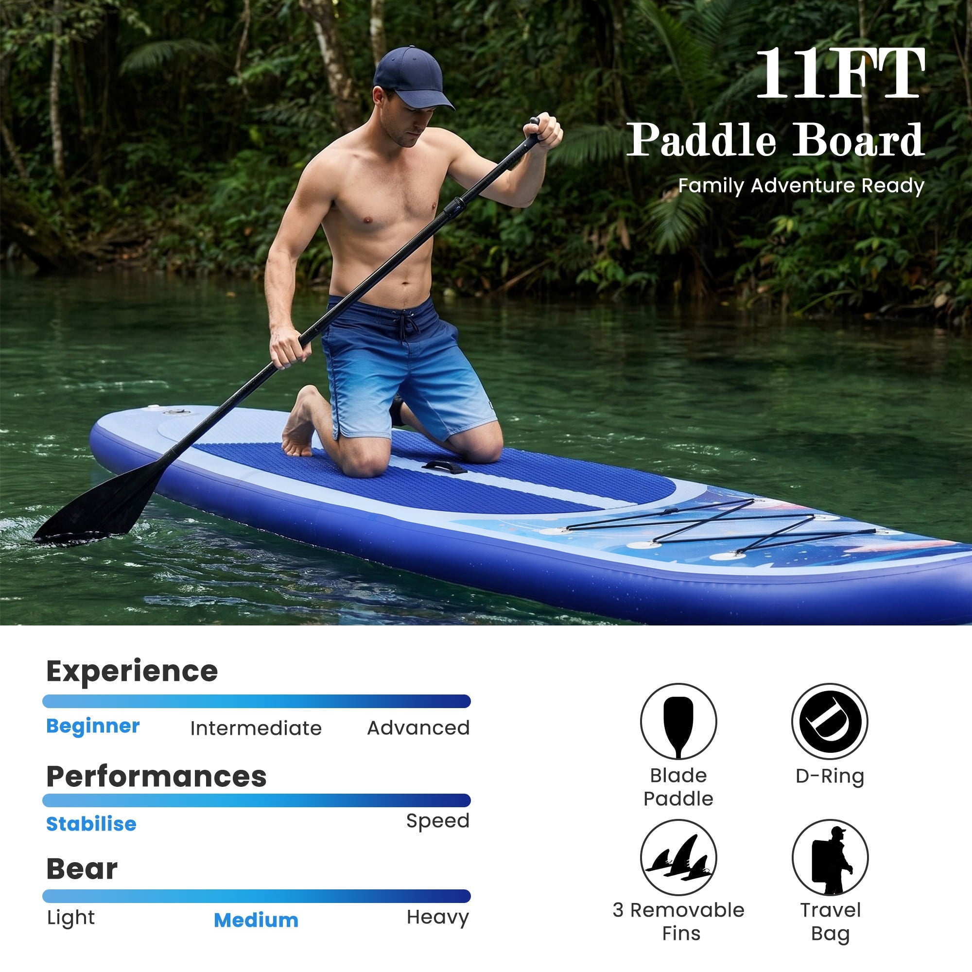 Naipo 10.6ft Inflatable Stand Up Paddle Board with Premium SUP Accessories Set Bi-Action Pump(10 Mins Inflate) 330 lbs for 2-3 People for Adults & Youth & Beginners