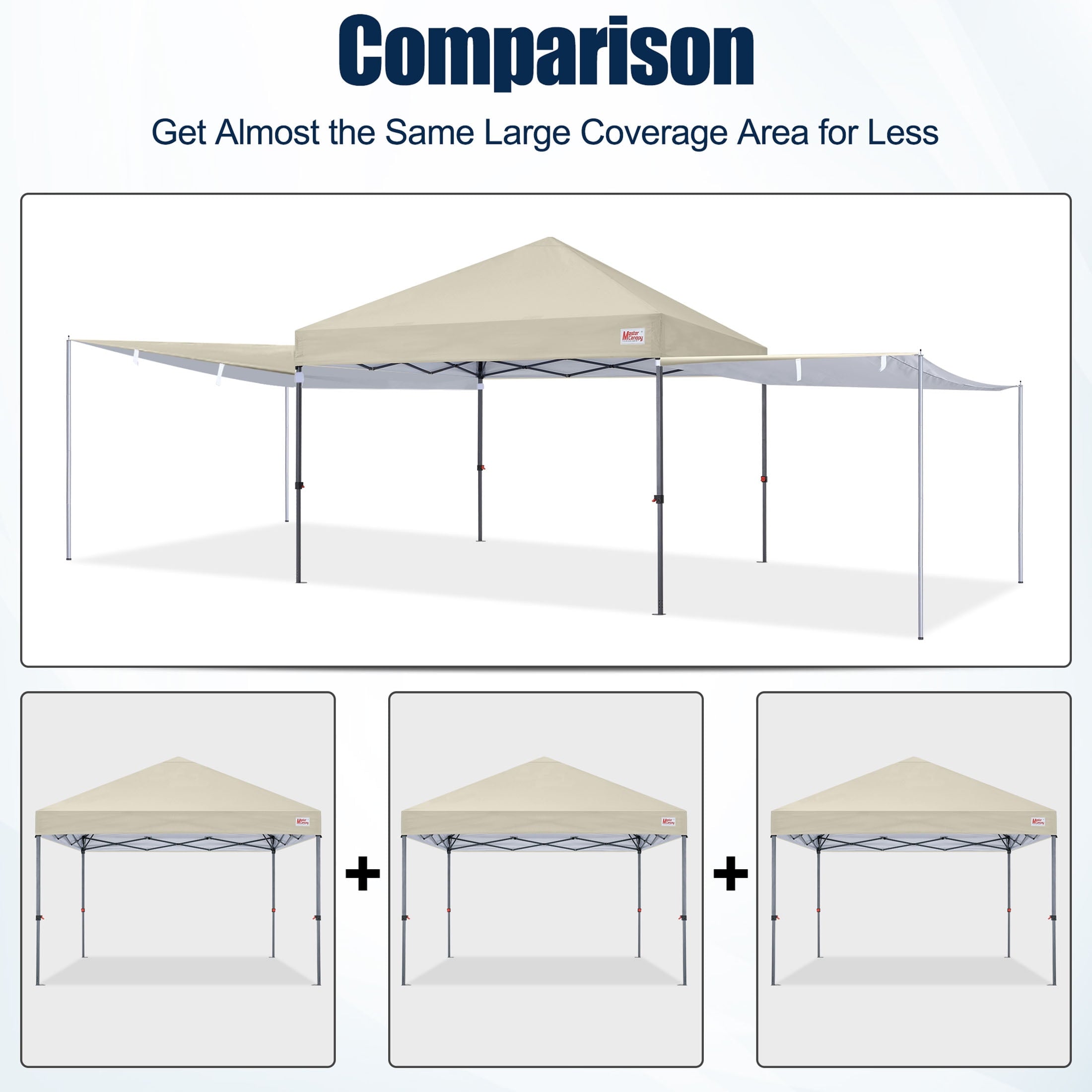MASTERCANOPY 10 x 10ft Pop-up Canopy Tent with 2 Detachable Side Shades, White