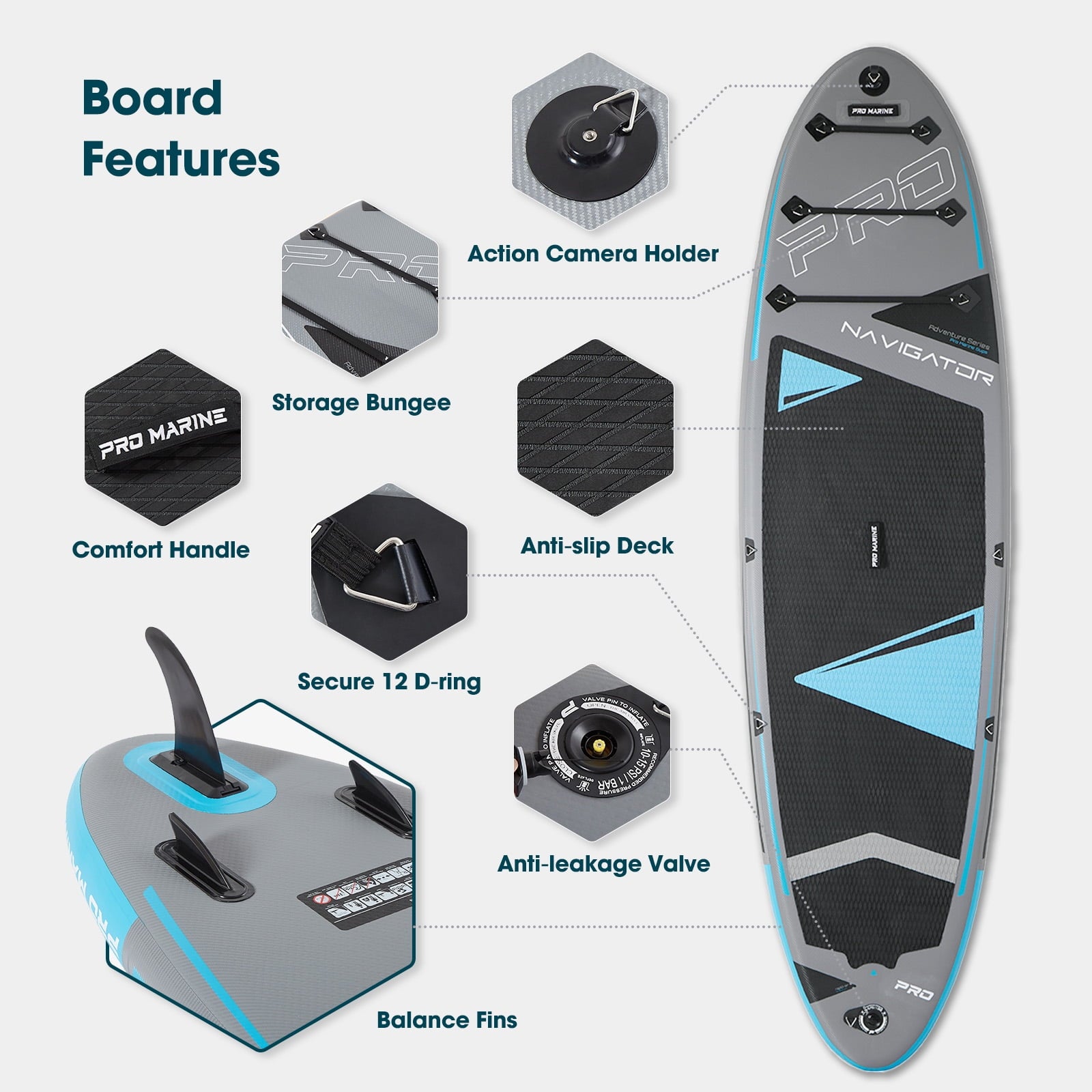 PROMARINE 10' Inflatable Stand up Paddle Boards  Adjustable Paddle SUP Carry Bag & Fast Pumping for Youth & Adults