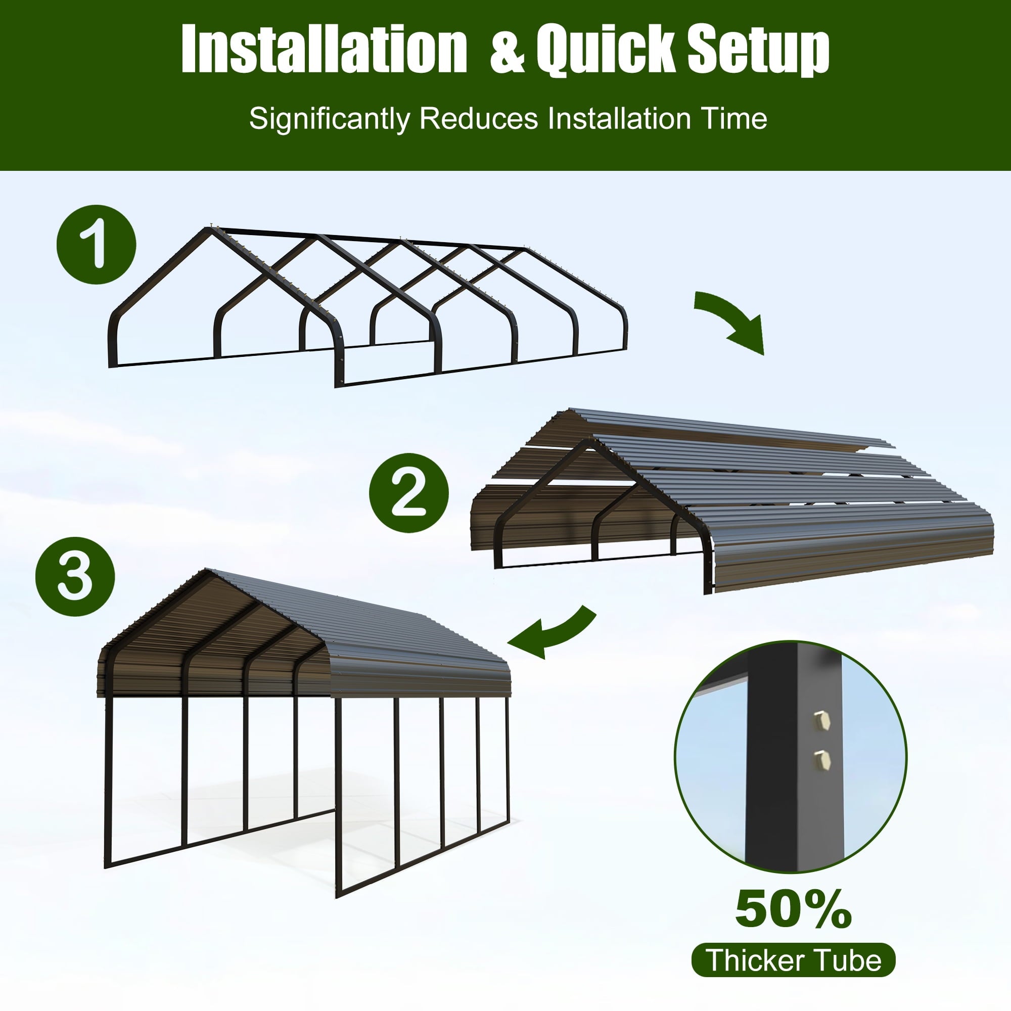 Heavy-Duty 10x20 ft Carport Garage, All-Weather Protection for RV, Boat, Car & Truck, Portable Shelter with Wind & Rust Resistance
