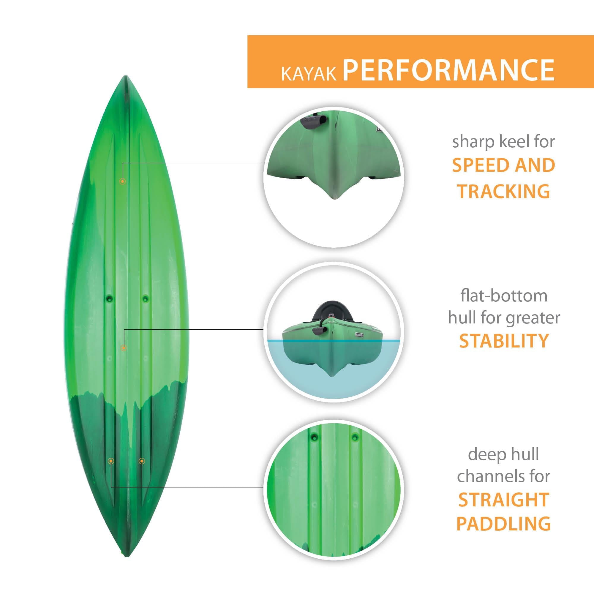 Lifetime Guster 10 ft Sit-Inside Kayak with Paddle, Emerald Fusion (91354)