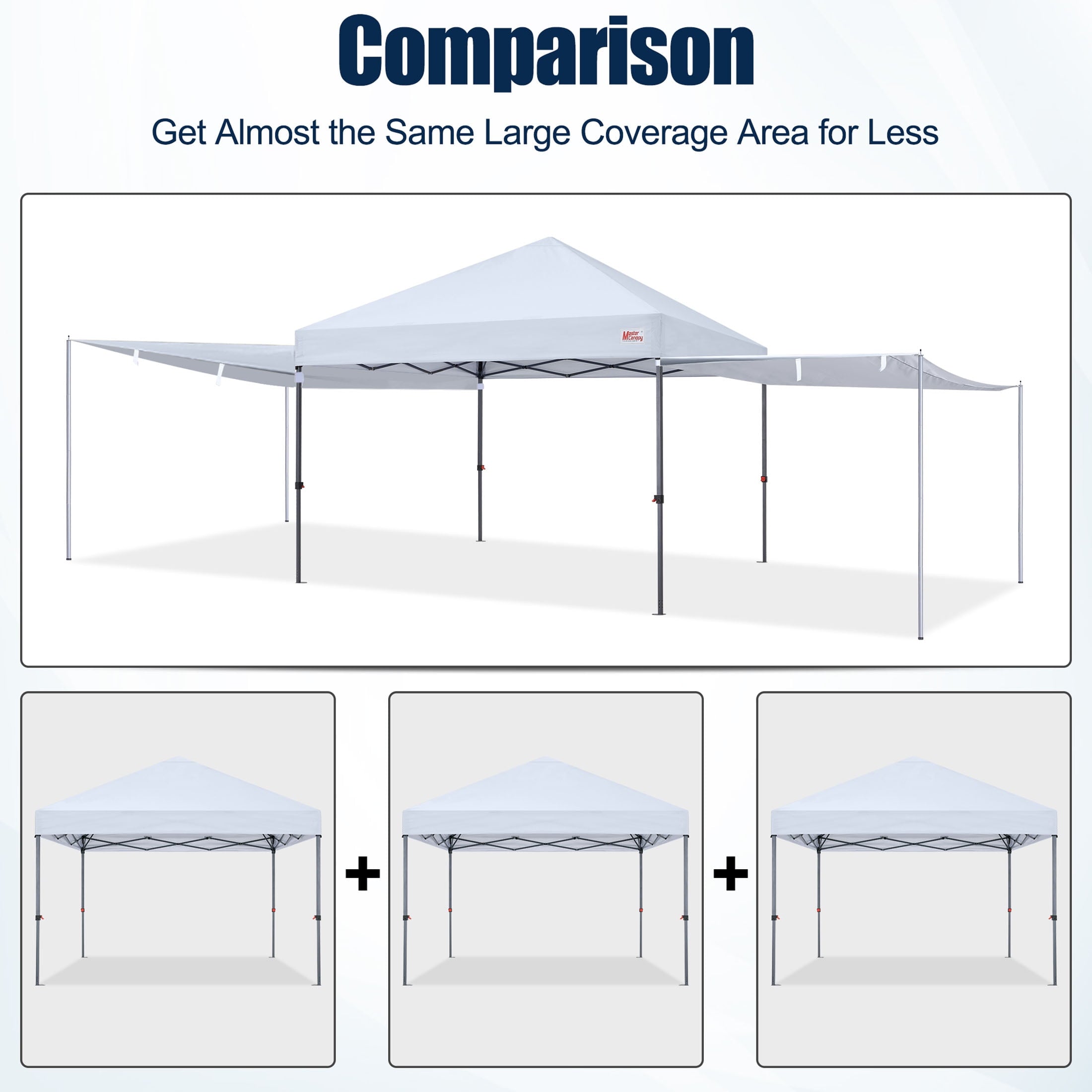 MASTERCANOPY 10 x 10ft Pop-up Canopy Tent with 2 Detachable Side Shades, White