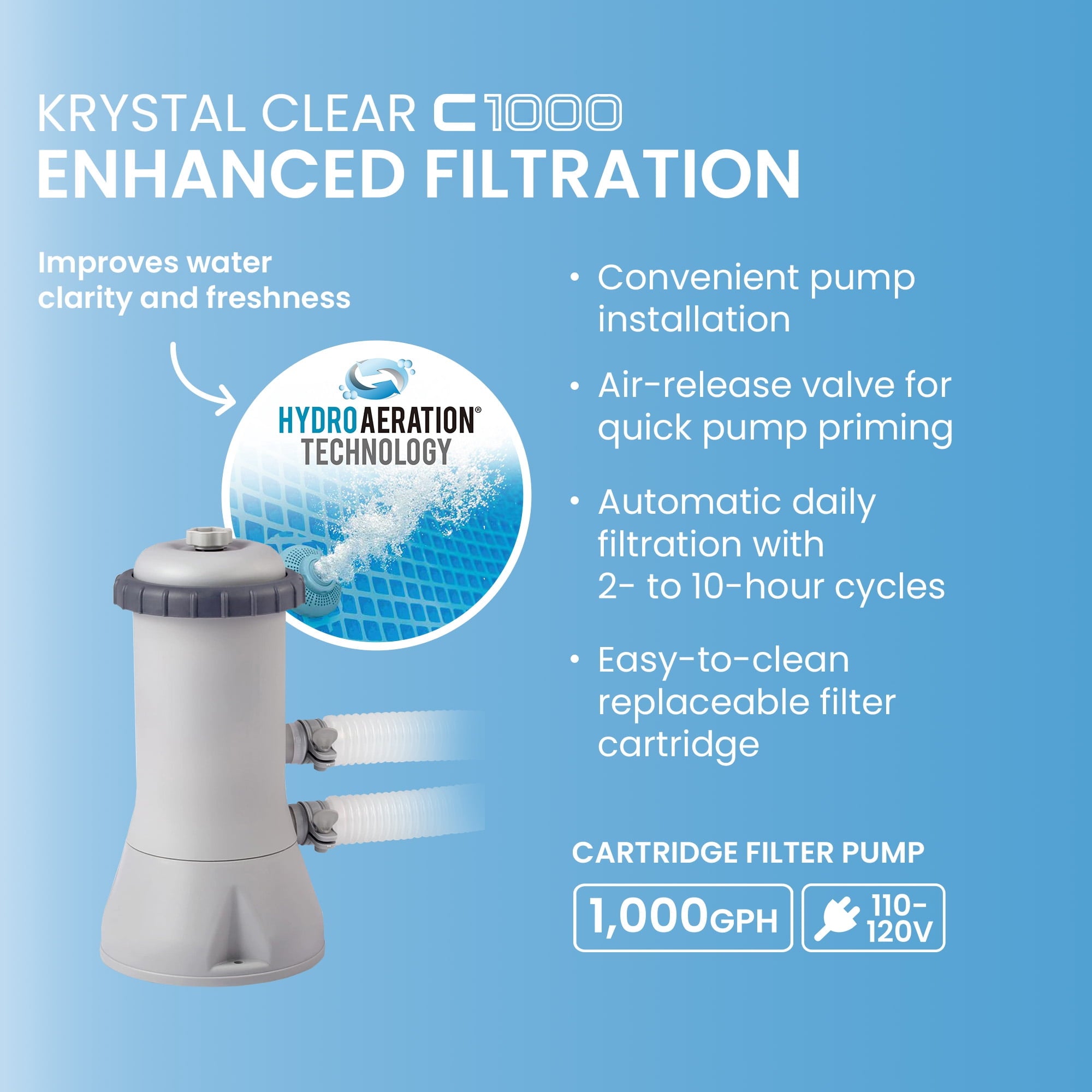 INTEX Easy Set 15ft x 42in Inflatable Pool Set - Filter Pump & Accessories