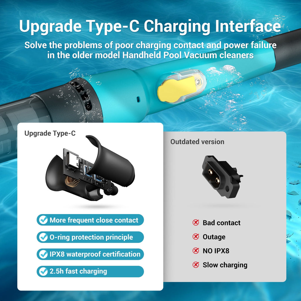 Efurden Cordless Pool Vacuum, Handheld Pool Vacuum with Running Time up to 60-Minutes for Small Above Ground Pools, Hot Tubs and Spas (Green)