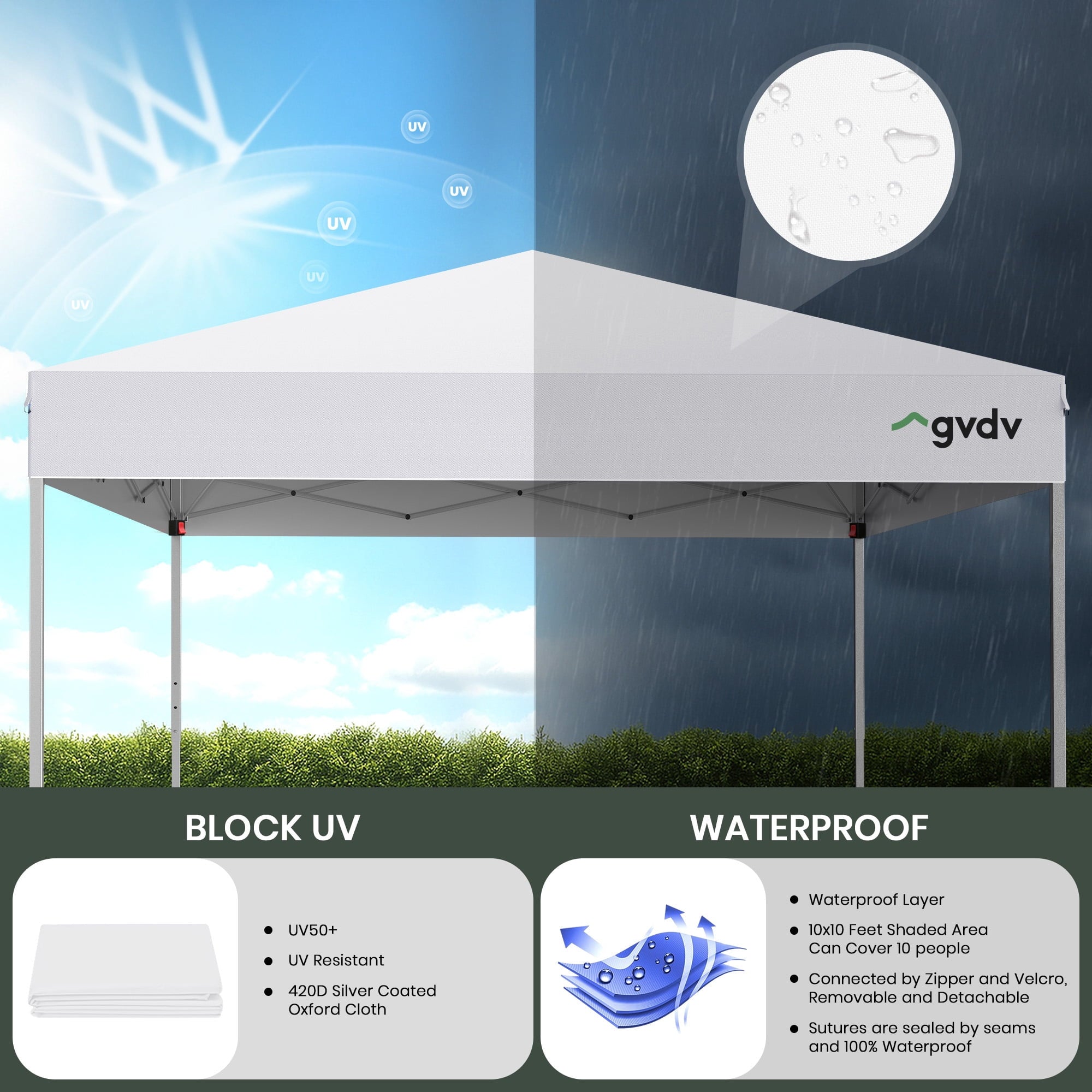 GVDV Canopy Tent, 10x10 ft Easy Pop up Outdoor Canopy Tent, Portable Straight Leg Gazebo Instant Canopy, Blue