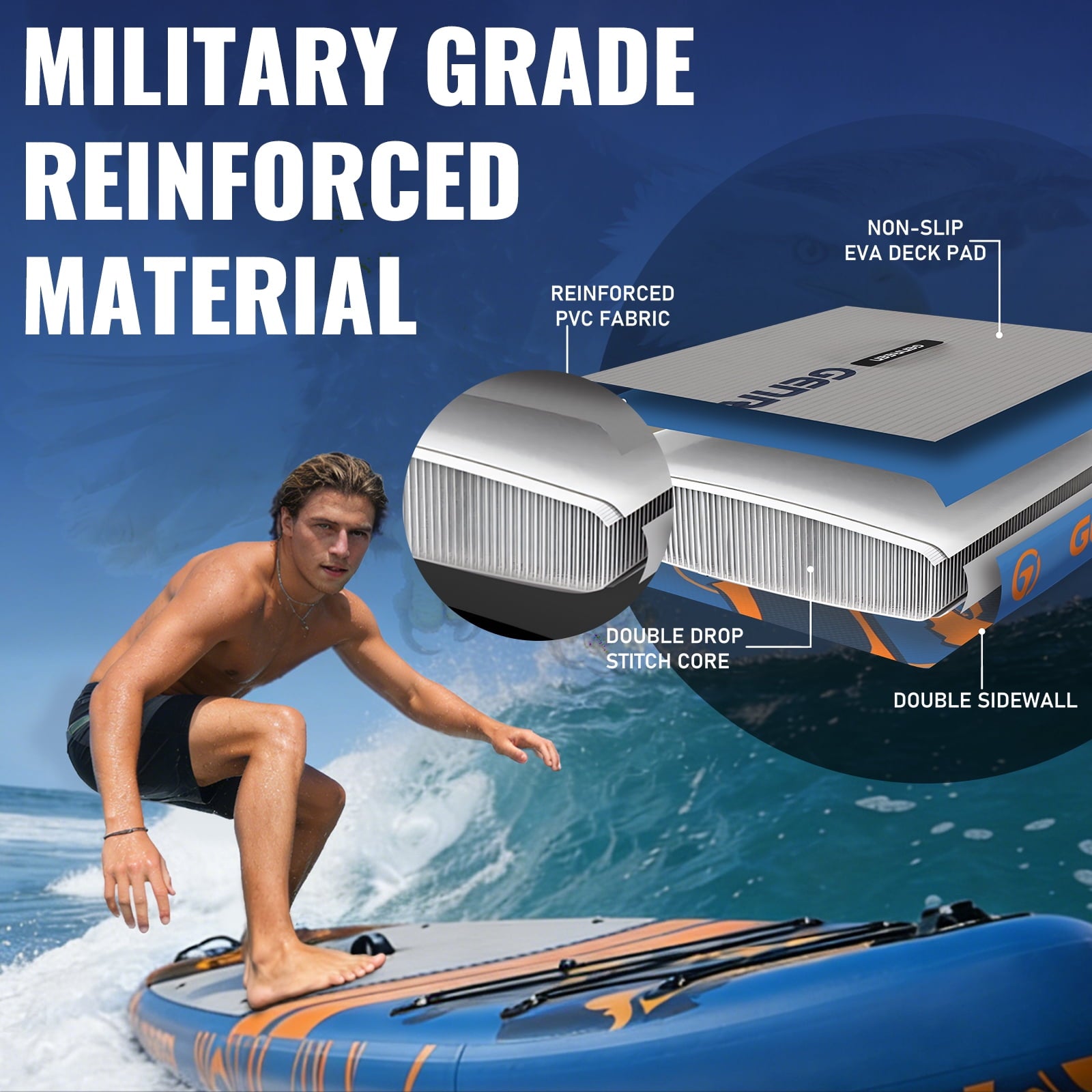Genreen 11ft Inflatable Stand up Paddle Board (SUP), All-Around Fishing Paddle Board Full Kit for Youth & Adults