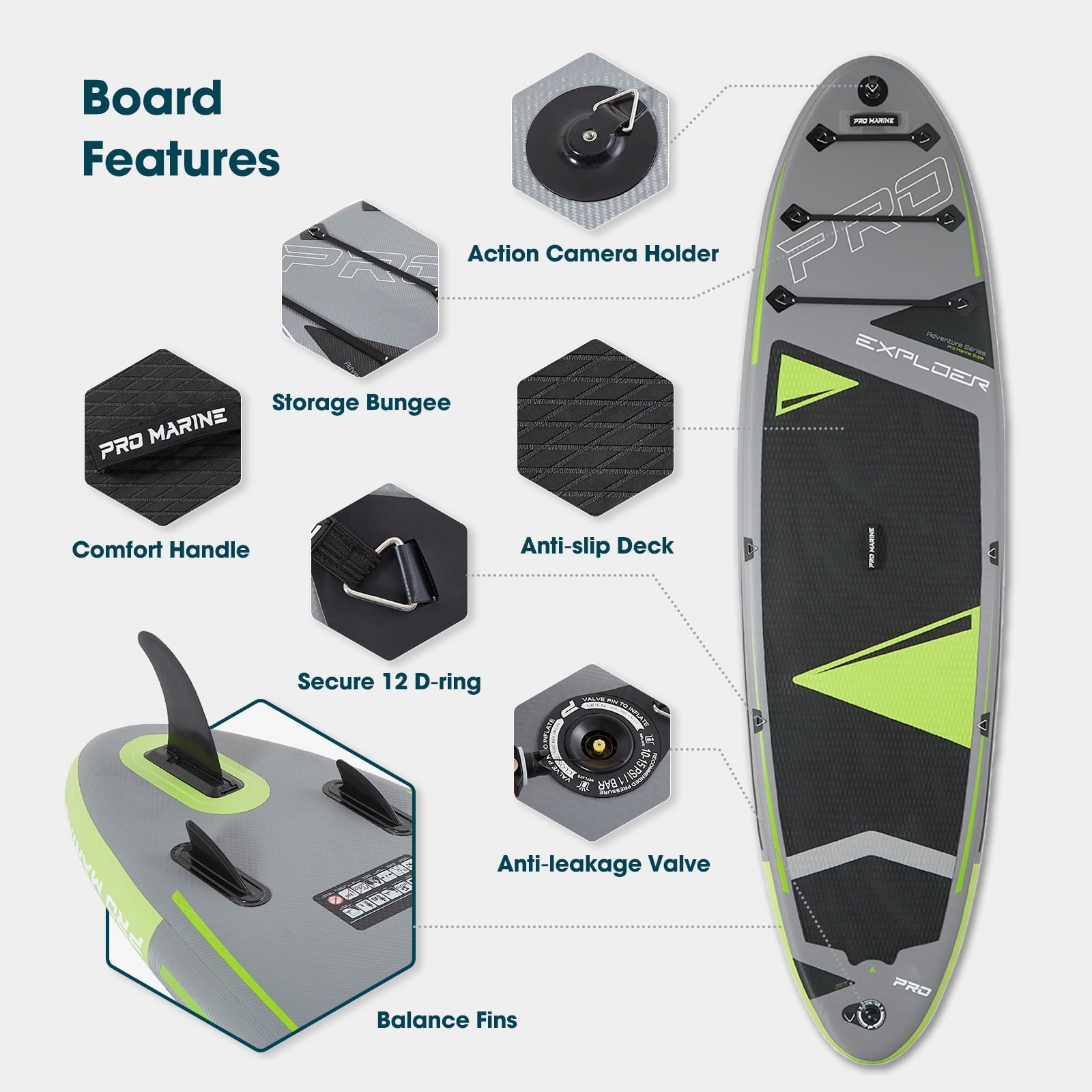 PROMARINE 10' Inflatable Stand up Paddle Boards  Adjustable Paddle SUP Carry Bag & Fast Pumping for Youth & Adults