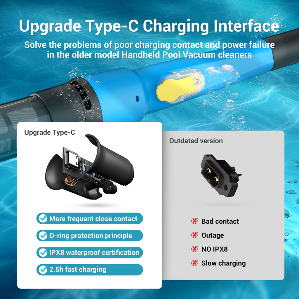 Efurden Cordless Pool Vacuum, Handheld Pool Vacuum with Running Time up to 60-Minutes for Small Above Ground Pools, Hot Tubs and Spas (Green)