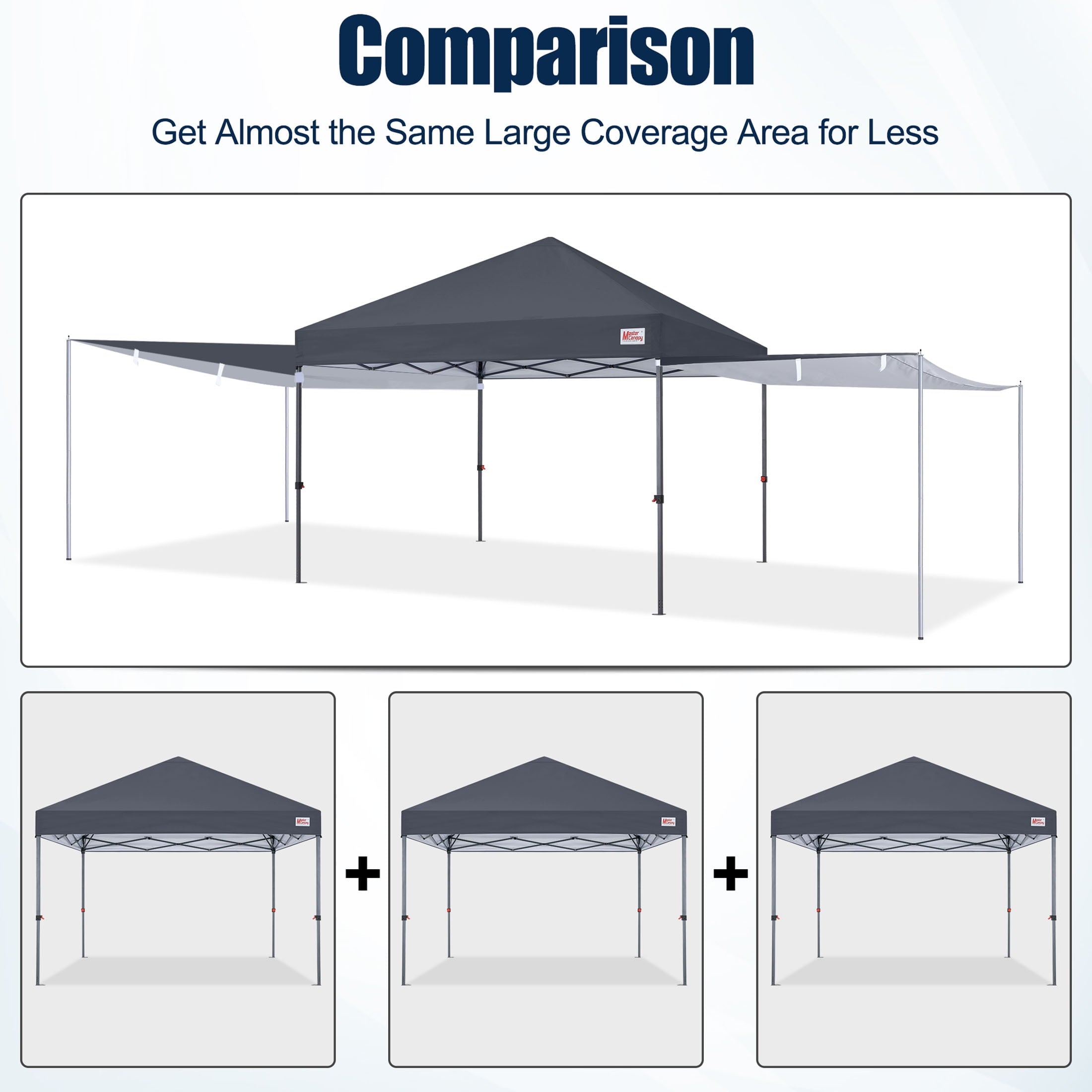 MASTERCANOPY 10 x 10ft Pop-up Canopy Tent with 2 Detachable Side Shades, White