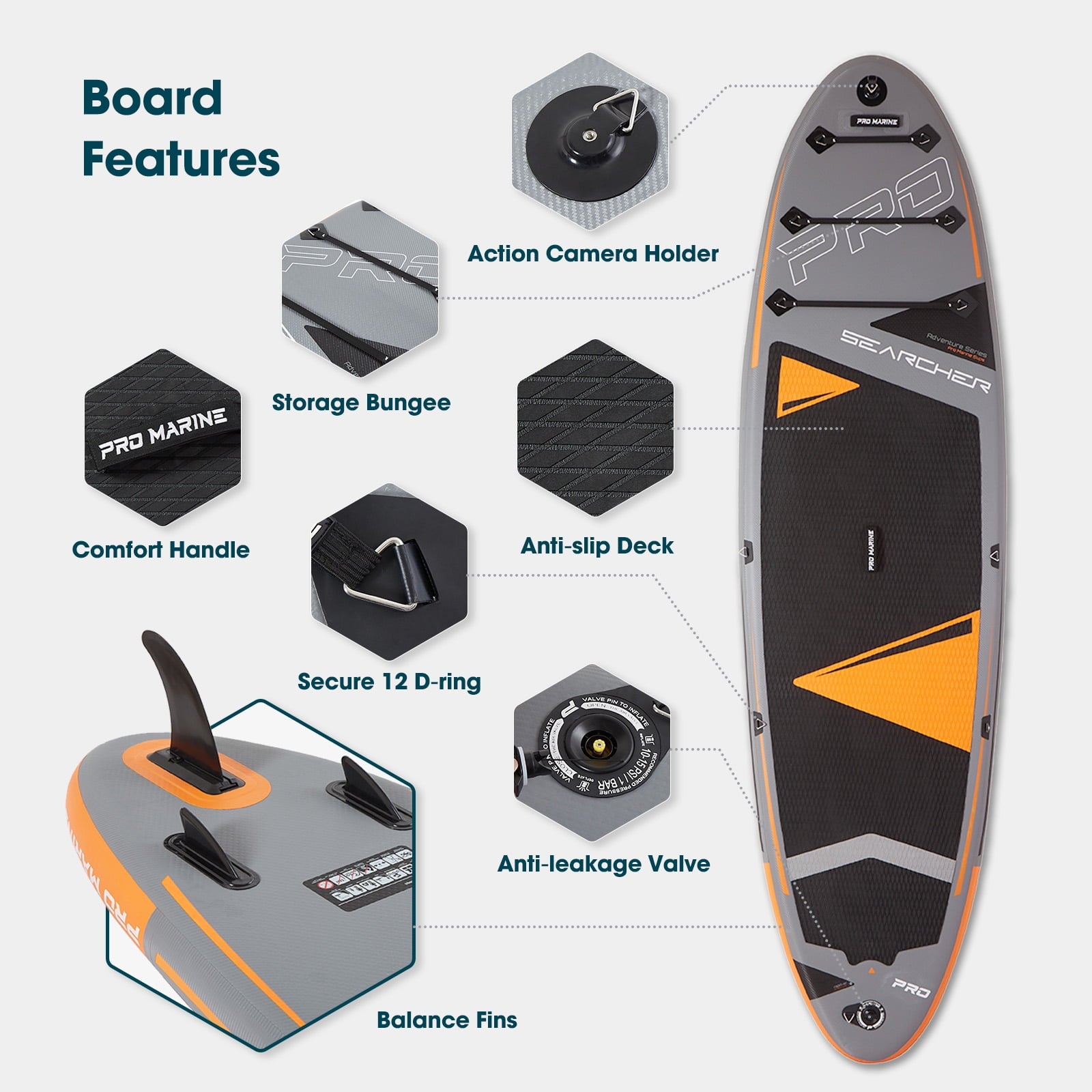 PROMARINE 10' Inflatable Stand up Paddle Boards  Adjustable Paddle SUP Carry Bag & Fast Pumping for Youth & Adults
