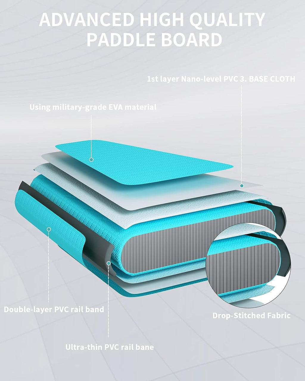 Naipo 10 in Inflatable Stand up Paddle Board 6 in Thick  SUP Paddle Board with Paddleboard Accessories Triple Action Pump Fishing Green