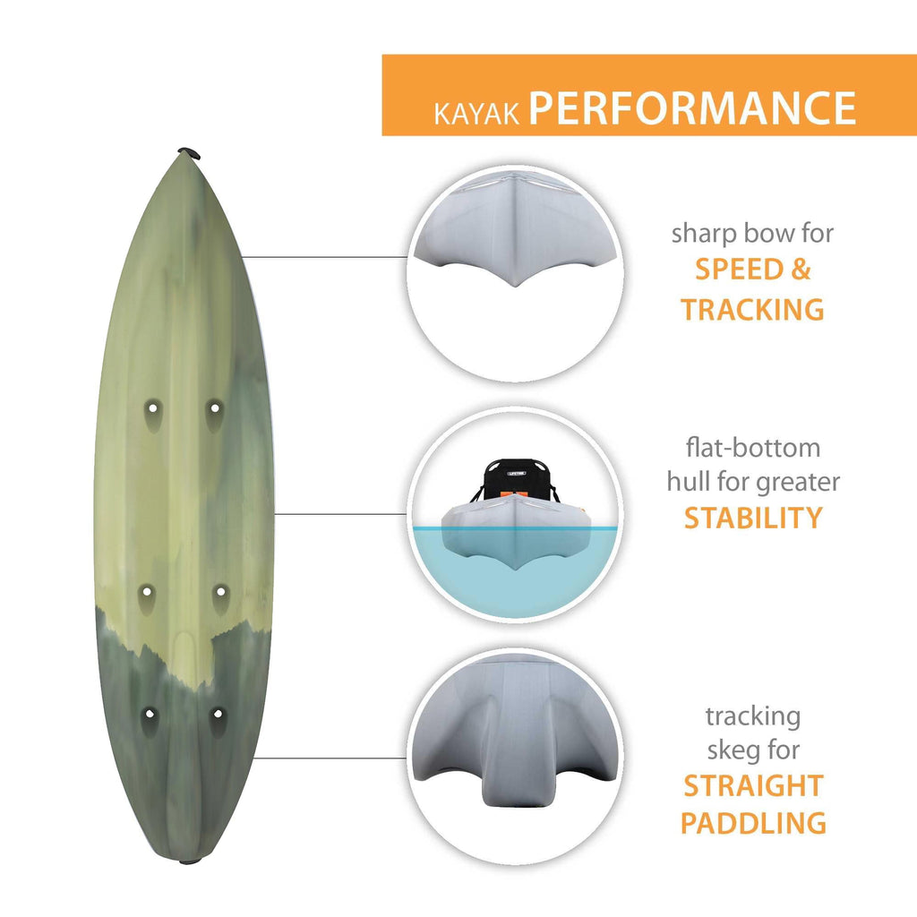 Lifetime Tamarack Pro-Comfort 10 ft 3 in Sit-On-Top Kayak with Paddle, Eclipse Fusion (91058)