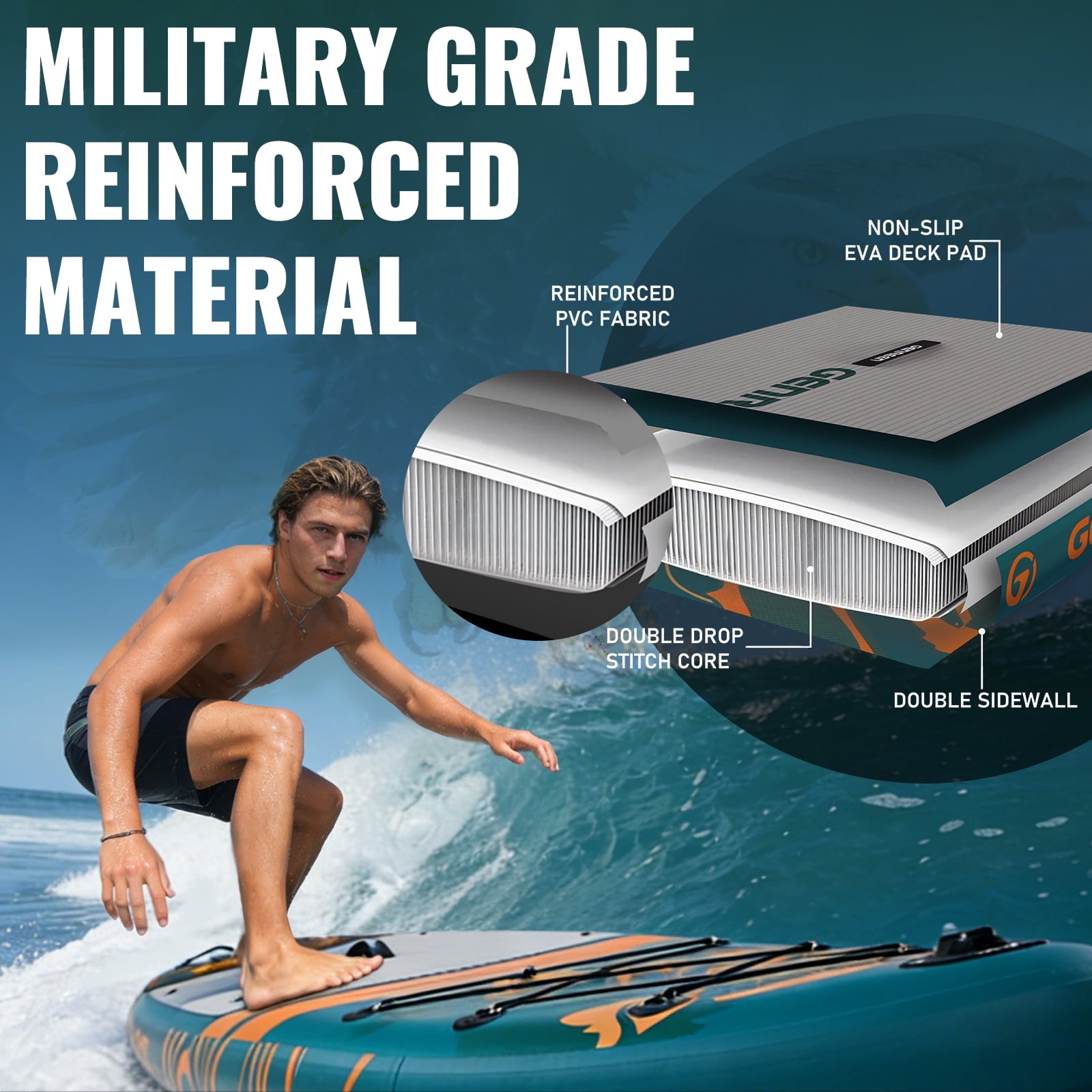 Genreen 11ft Inflatable Stand up Paddle Board (SUP), All-Around Fishing Paddle Board Full Kit for Youth & Adults