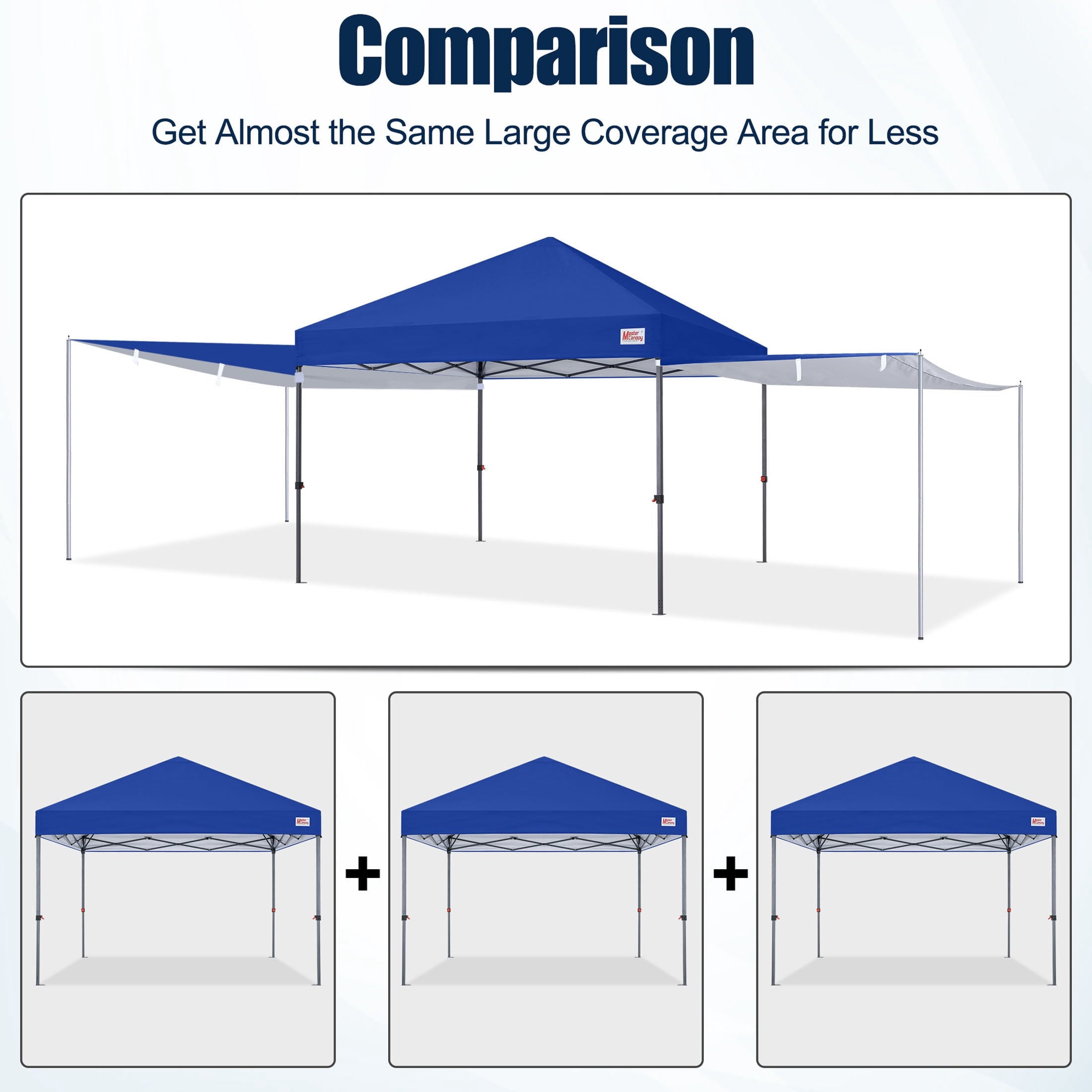 MASTERCANOPY 10 x 10ft Pop-up Canopy Tent with 2 Detachable Side Shades, White