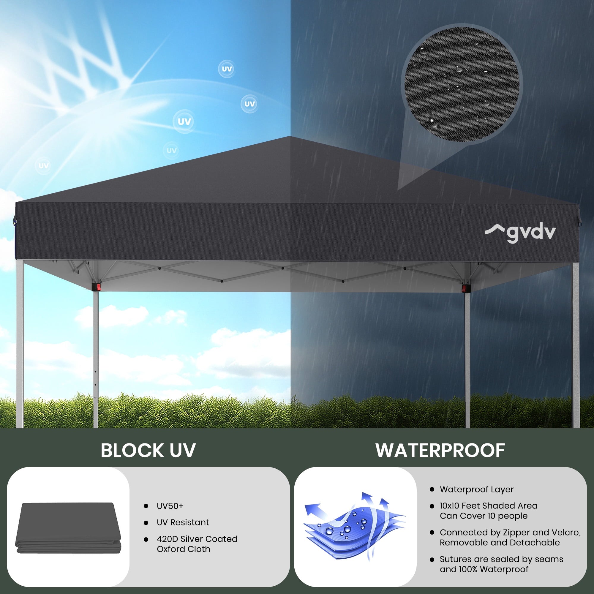 GVDV Canopy Tent, 10x10 ft Easy Pop up Outdoor Canopy Tent, Portable Straight Leg Gazebo Instant Canopy, Blue