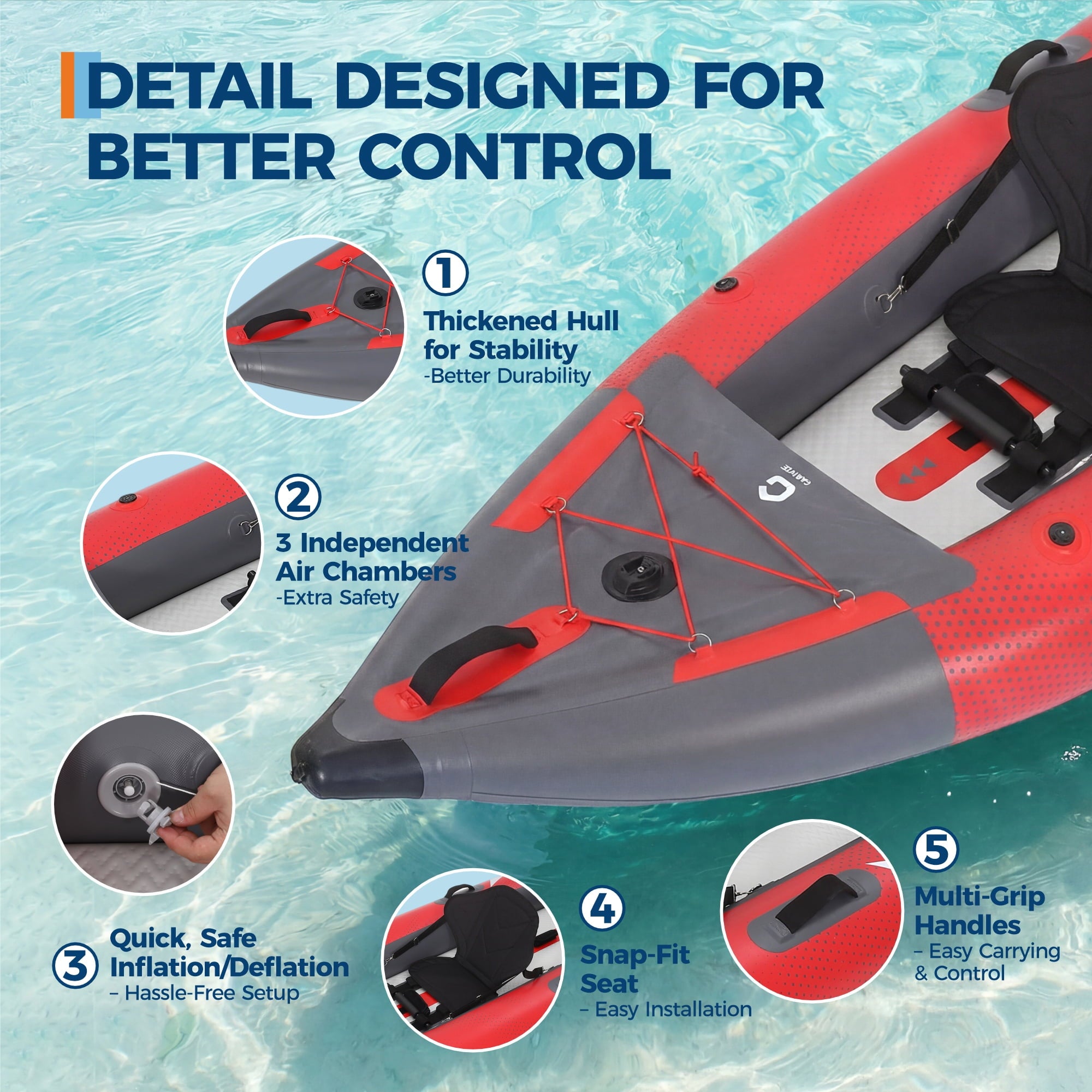 Garvee Inflatable Kayak Set for 1 Person, 118 x 36 x 16, Blue