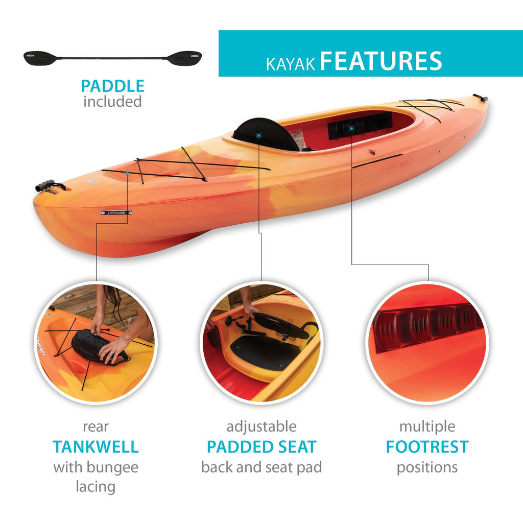 Lifetime Charger 10 ft Sit-Inside Kayak with Paddle, Seaside Dualtone (91349)