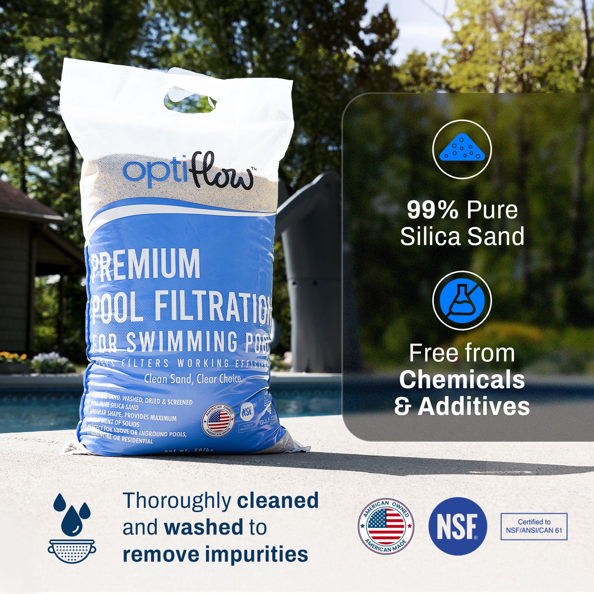 Intex Ultra XTR 24' x 52 Round Above Ground Pool & 2 Pack OptiFlow Filter Sand
