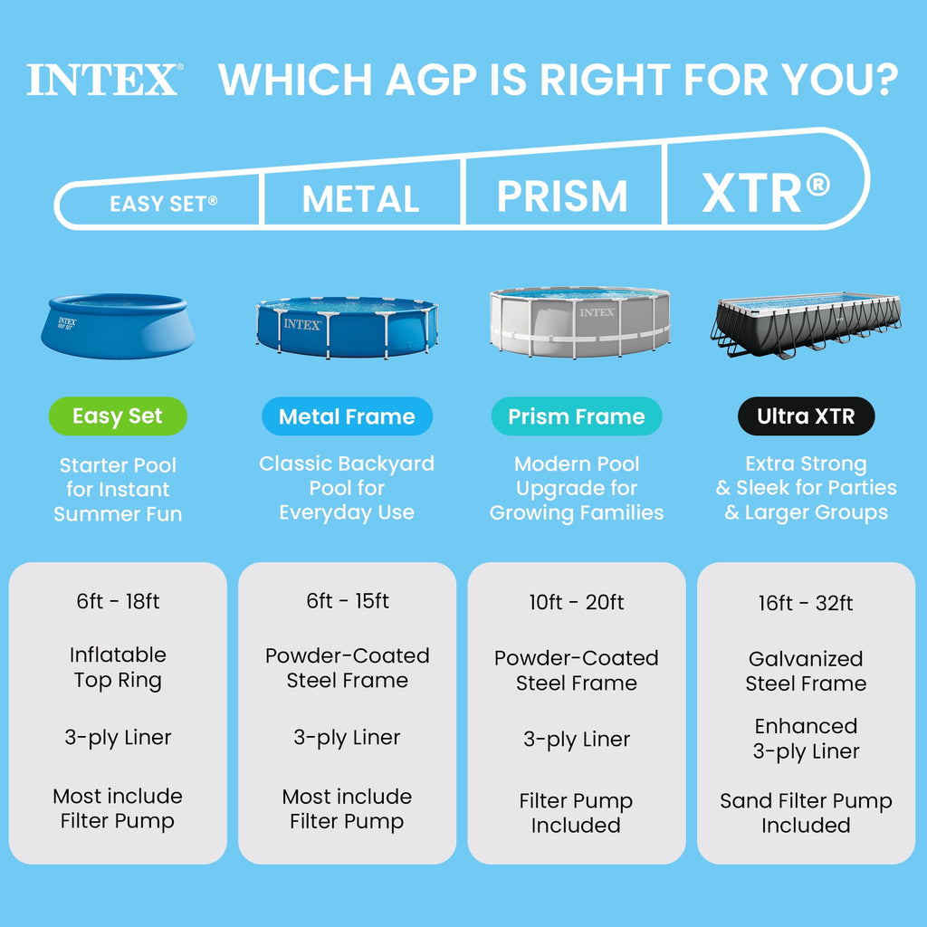 INTEX Rectangular Frame 14ft x 33in Above Ground Swimming Pool w/ Pump
